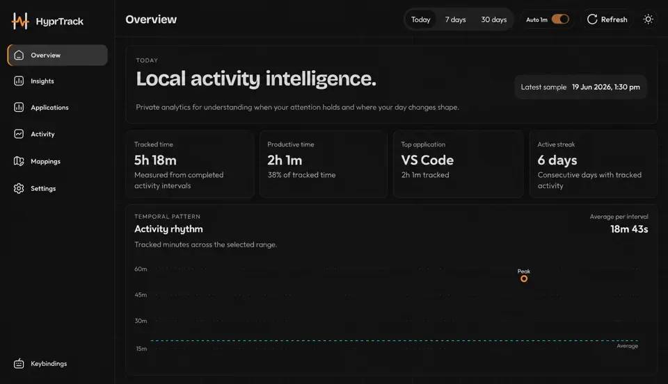 HyprTrack, dark theme