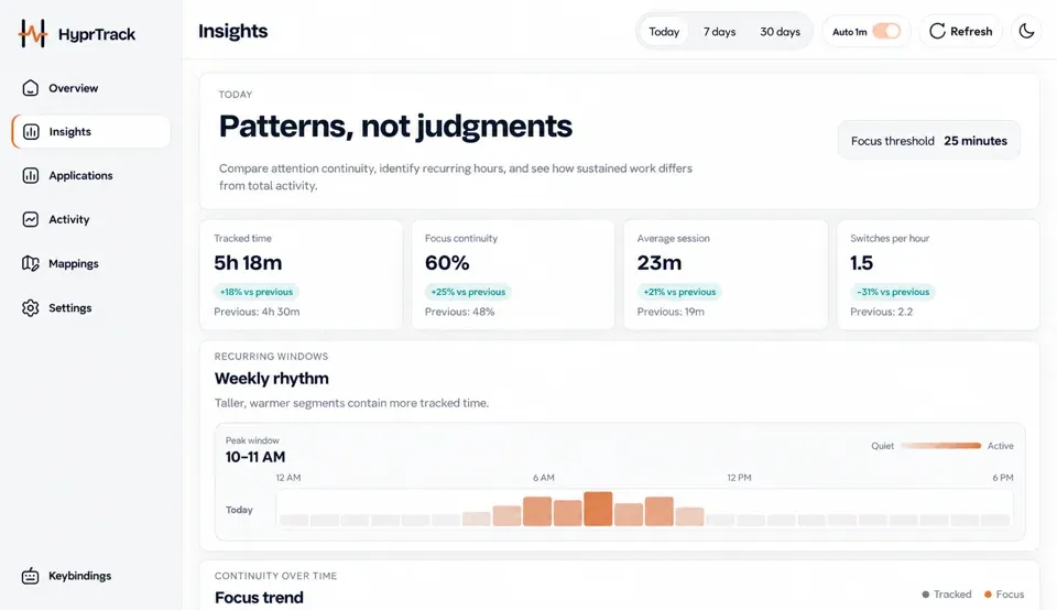 HyprTrack, light theme